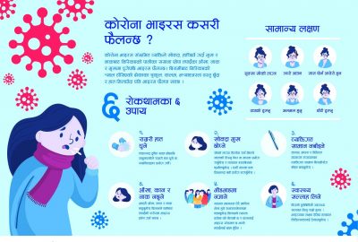 नेपाल टेलिकमको रिंगब्याक टोनमा कोरोनाबारे सचेतना सन्देश